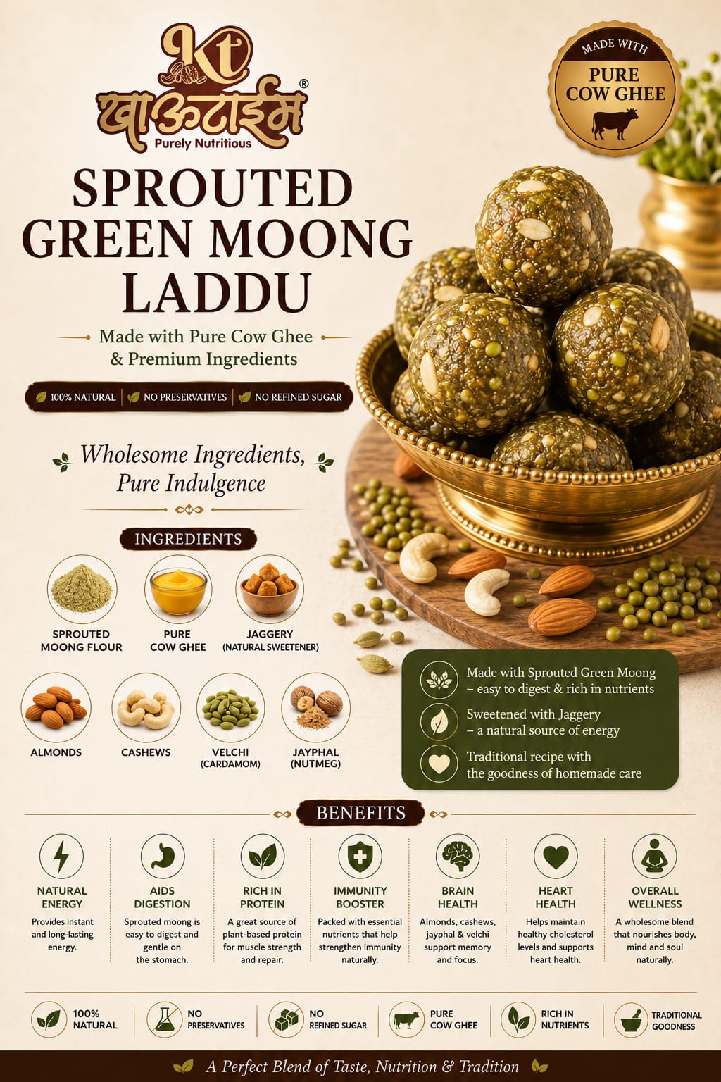 Sprouted Green Moong Laddu - Image 2